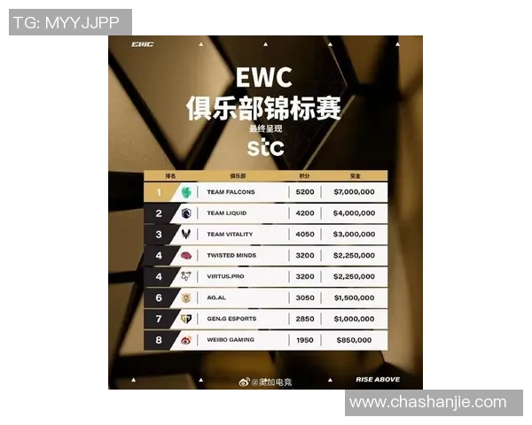 洲际赛最新积分榜V5战队以70分稳居第一名引发关注