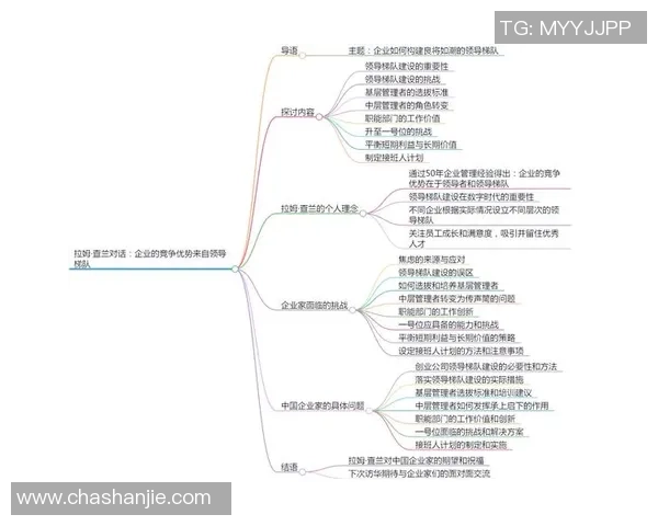 于德豪的成长之路与职场智慧探讨:如何在竞争中脱颖而出 于德豪的成长之路与职场智慧探讨:如何在竞争中脱颖而出