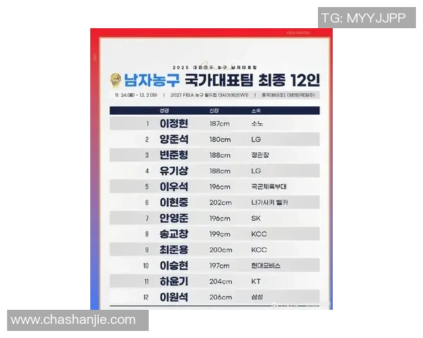 北单推荐分析韩国队与中国队比赛前景及胜负预测